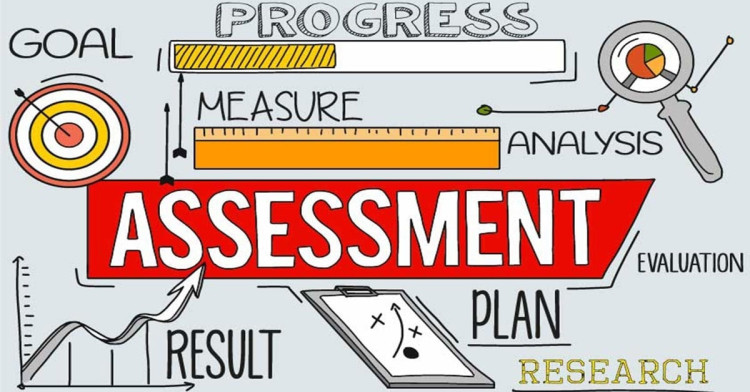 What is the model of evaluating teaching effectiveness?